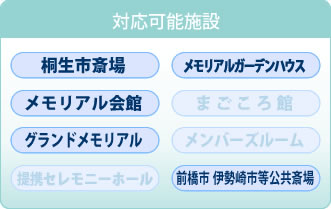 対応可能施設　桐生市広域斎場 メモリアルガーデンハウス メモリアル会館 グランドメモリアル