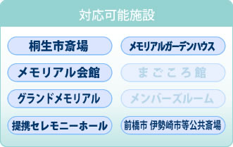 対応可能施設　桐生市広域斎場 メモリアルガーデンハウス メモリアル会館 グランドメモリアル 提携セレモニーホール