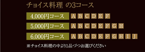チョイス料理の3コース　4000円コースABCDEF　5000円ABCDEFGH　6000円ABCDEFGHIJ　※チョイス料理の中より1品づつお選びください。